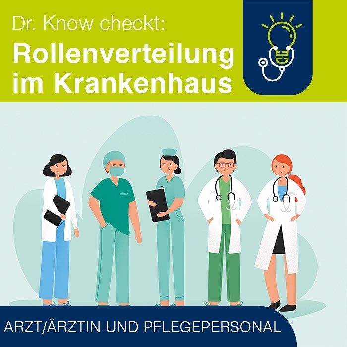 Dr. Know checkt: Nützes Wissen 💡
 
Heute: Tabu-Thema Kommunikation zwischen Arzt/ Ärztin und Pflegepersonal 🧑‍⚕️👨‍⚕️
 
Kennt ihr das? Das stereotype Bild des männlichen, leitenden Arztes und der weiblichen, dienenden Krankenschwester? 🙄
Natürlich (hoffentlich) hat sich diese Bild mittlerweile geändert - der Anteil an Medizinstudentinnen liegt bei mehr als 60% und der Männeranteil in der Pflege nimmt ebenfalls zu. 📈 Und gerade deswegen: Interprofessionelle Kommunikation bedarf dringend Strukturen! 
Der Pflegeberuf erfährt aktuell eine zunehmende Professionalisierung sowie Akademisierung. Dadurch treten Pflegekräfte deutlich selbstbewusster auf, was nicht selten zu neuen Kommunikationsproblemen führt. ⚡️
Also: Pflegt ein wertschätzendes Miteinander, damit ihr nicht aneinander vorbei arbeitet. Dazu gehört auch, dass ihr als Arzt/ Ärztin ruhig mal Schwächen zeigen dürft. 🥵
 
Wie ist das bei euch? Nerviges Spannungsverhältnis oder erfolgreiches Teamwork? 🤝

#beyondhealth #arzt #kommunikation #krankenhaus #pflege #pflegekraft #medizin #mediziner #gesundheitswesen #personalberatung #karriere #drknow #jobsuche